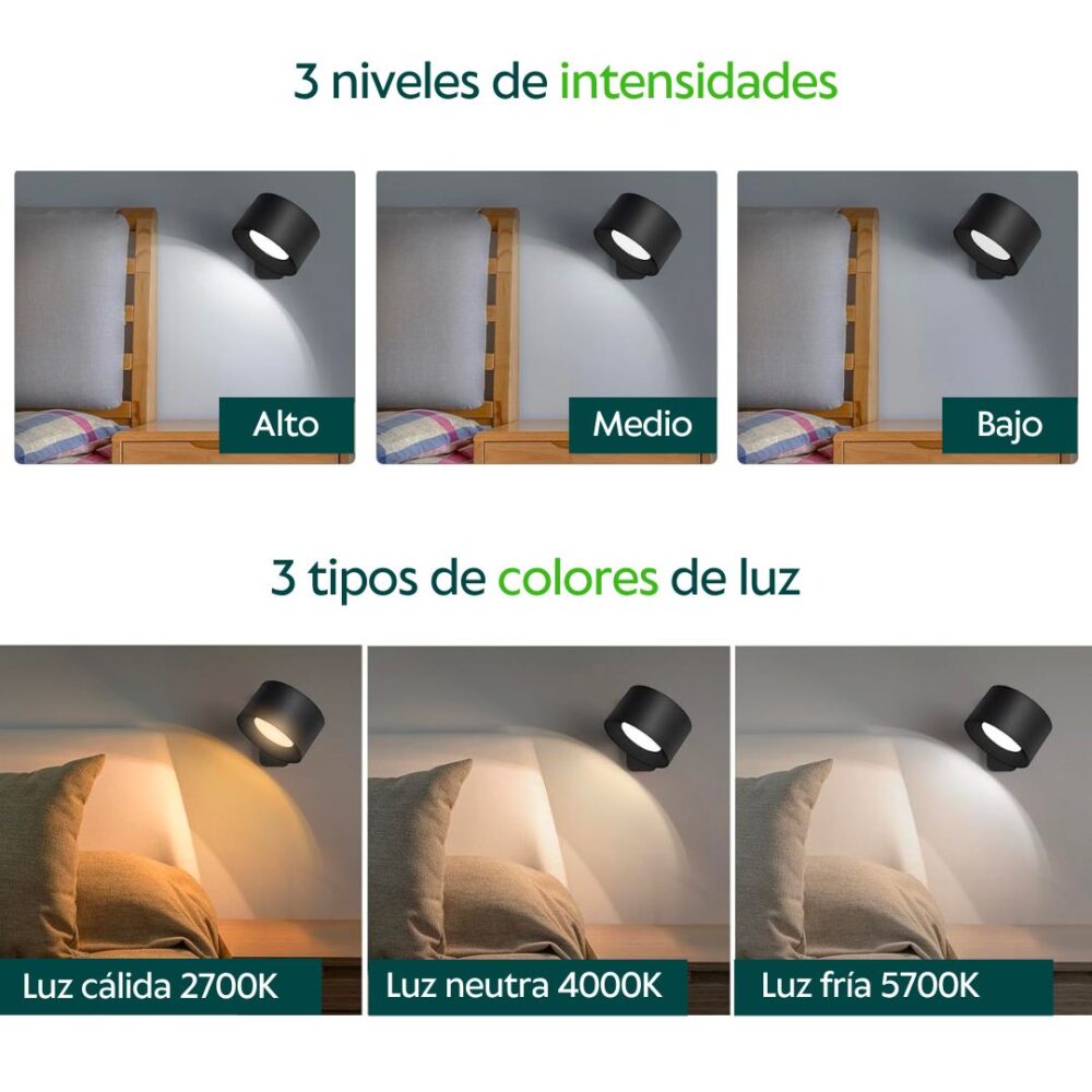 EasyStick™ Lampara Modena