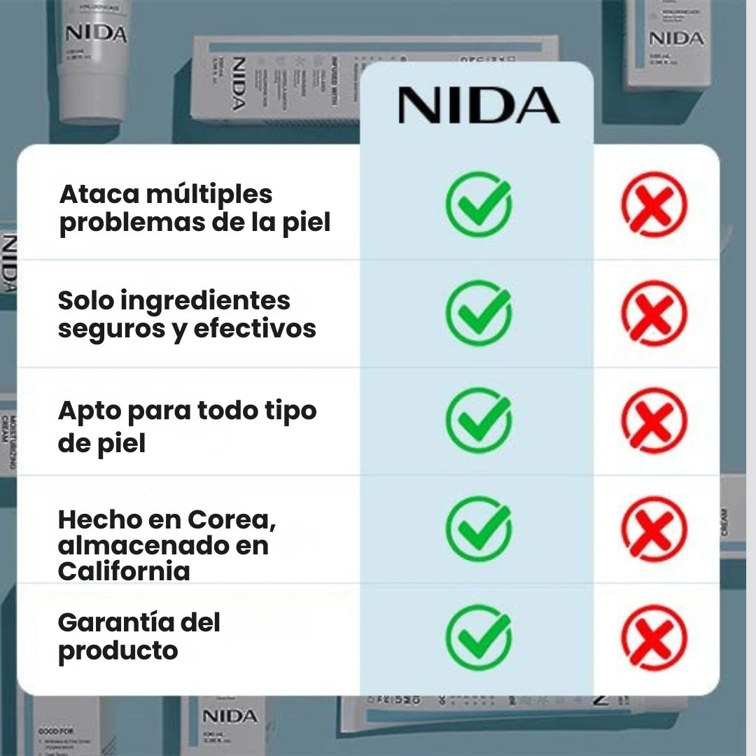 Crema humectante KOREANA definitiva NIDA Youthful Formula™